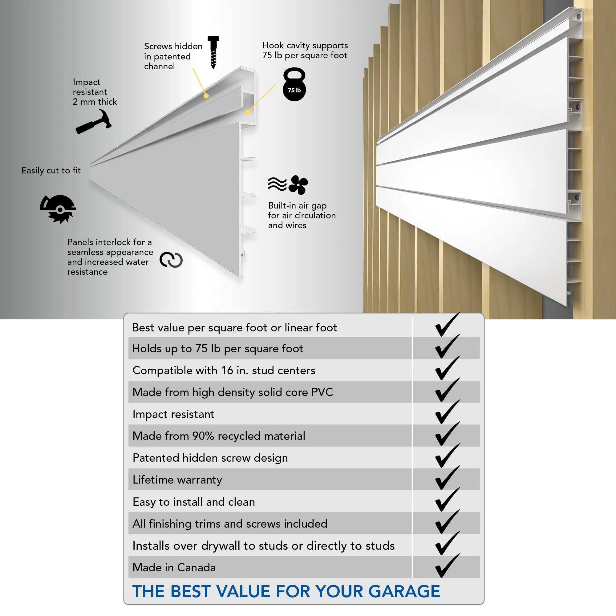 Proslat 8 ft. x 4 ft. PVC Slatwall - 2 pack 64 sq ft - Image 19