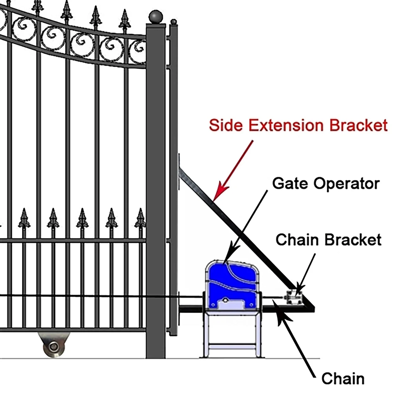 Aleko Steel Sliding Driveway Gate - 12 ft with Pedestrian Gate - 5 ft - MUNICH Style - Image 4