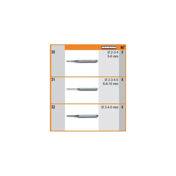 Beta Tools 38/DS1 Wall-mounted Display with 75 Punches and Assortment - Image 2