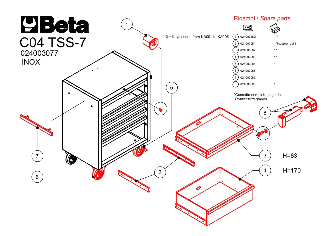 Beta Tools C04TSS-7 Stainless Steel Mobile Roller Cab Seven Drawers - Image 7