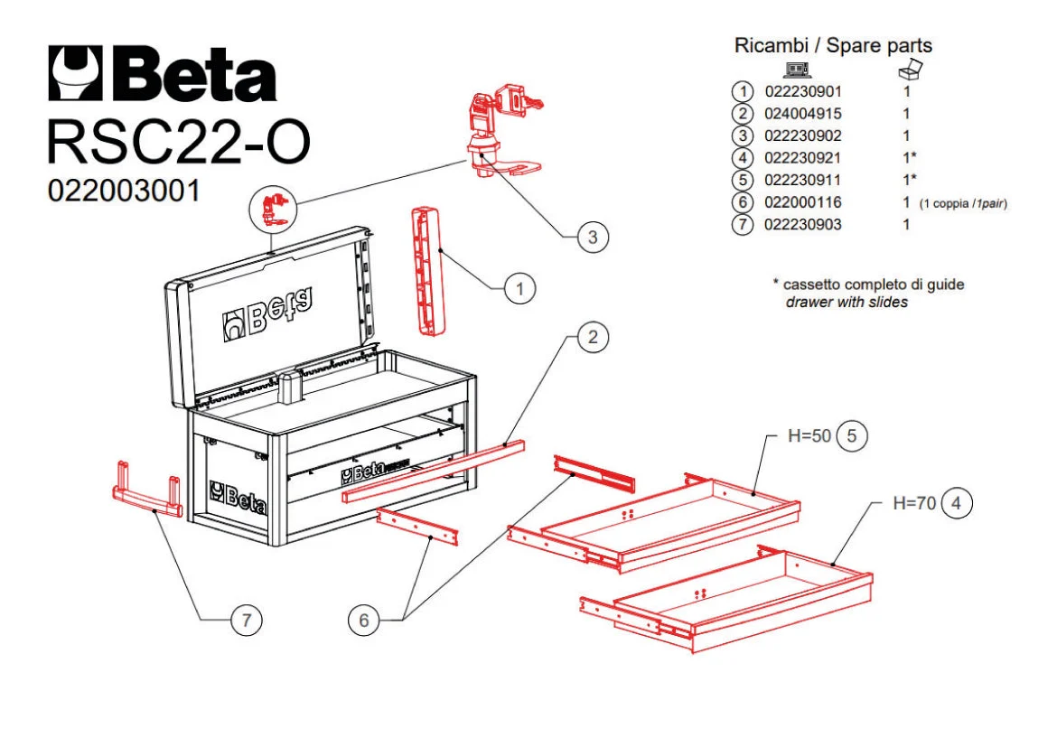 Beta Tools RSC22 Portable Tool Chest with 3 Drawers - Image 5