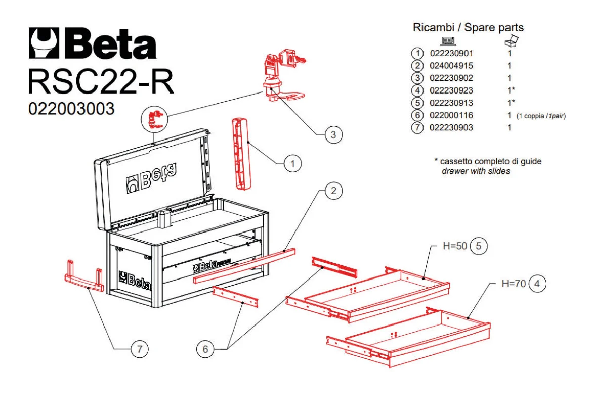 Beta Tools RSC22 Portable Tool Chest with 3 Drawers - Image 6