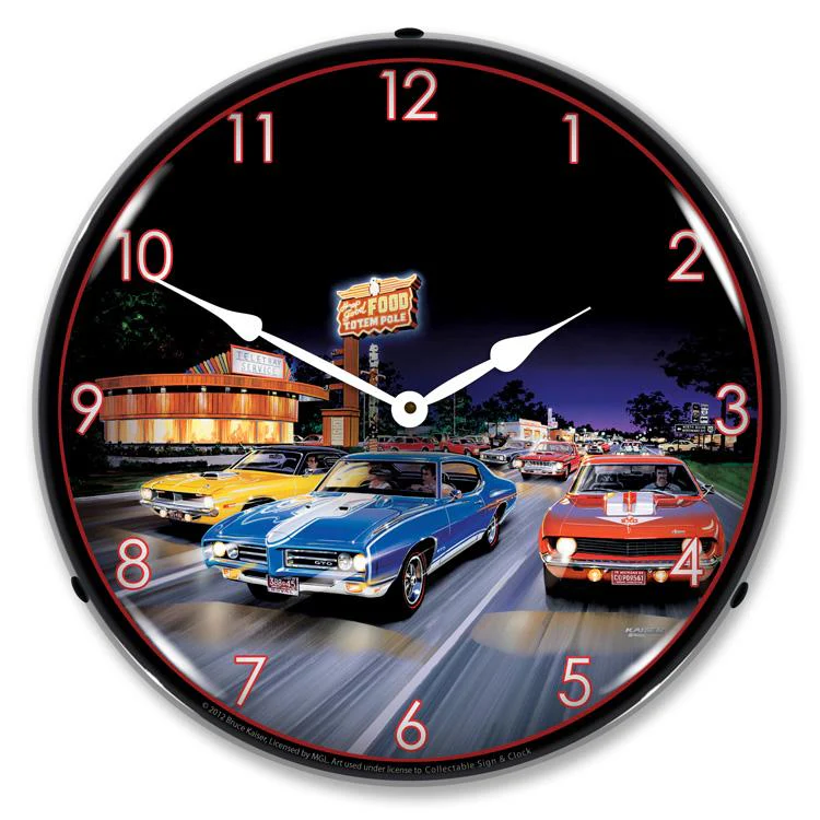 Collectable Sign and Clock - Woodward Avenue Clock