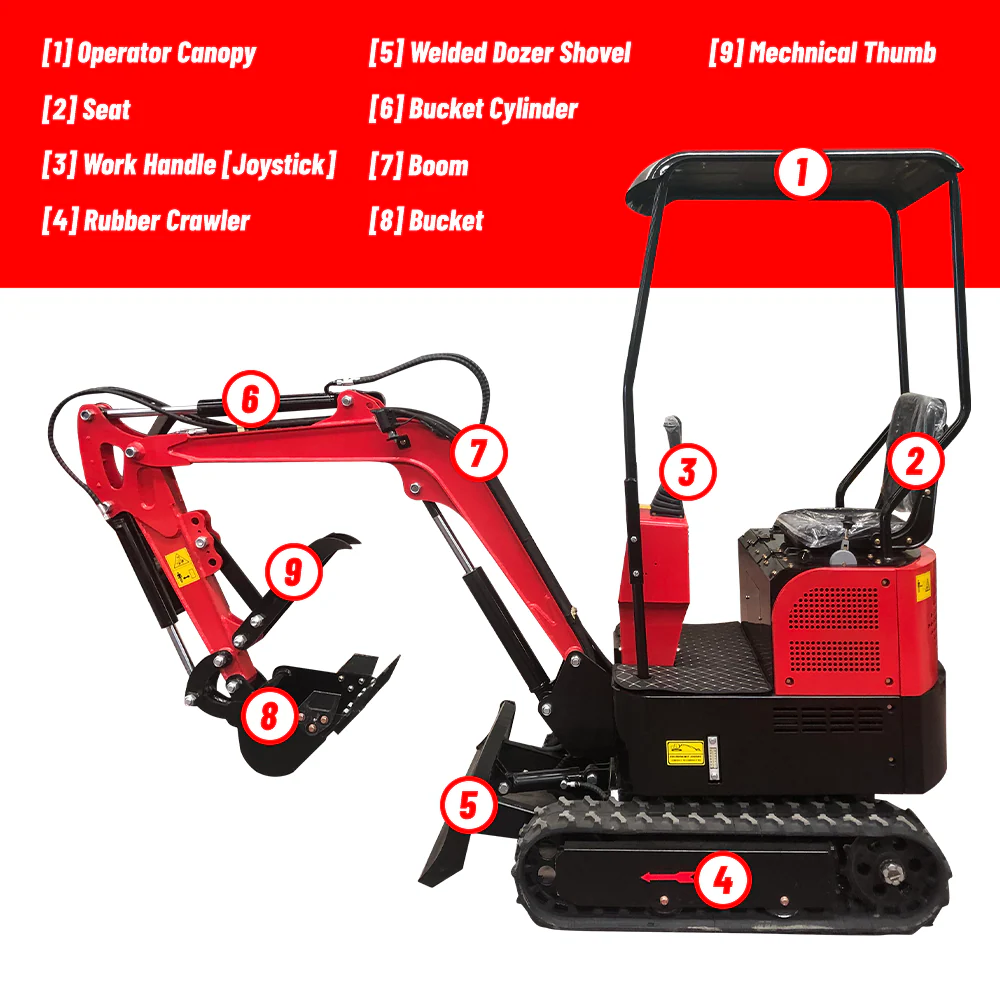 Katool KT-EX20 Mini Excavator Crawler with Mechanical Thumb B&S Gas Engine - Image 4