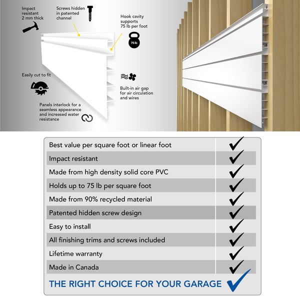 Proslat 4 ft. x 4 ft. PVC Slatwall (Various Colors Available) - Image 5