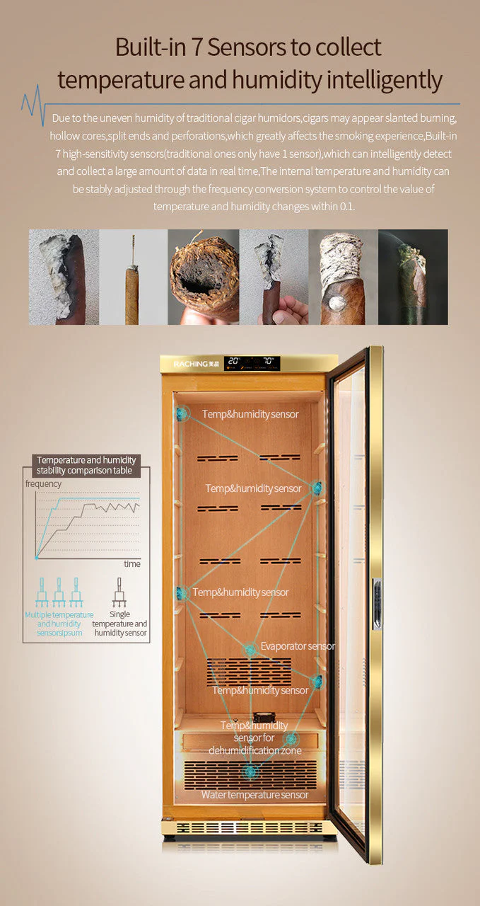 Raching MON2800A Electric Cigar Humidor Cabinet Climate-Controlled 1,500-Cigar - Image 9